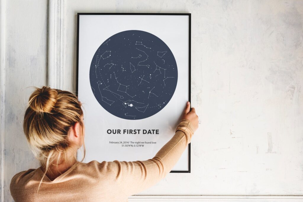 Lesbian Wedding Present - Constellation Poster