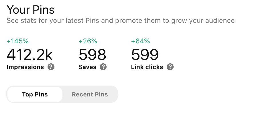 Pinterest screenshot - The 7 Smartest Things I've Done in 2020