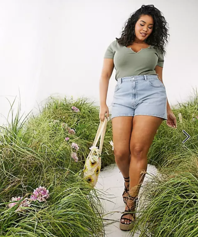 Beach wear ideas for best sale plus size