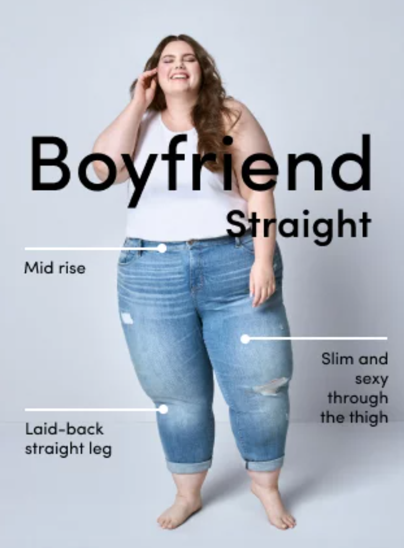 Styling Plus Size Boyfriend Jeans Street Style Look Book The Huntswoman — free download