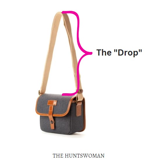 Plus Size Crossbody Bag - tips for buying