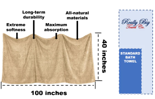 What are the different towel online sizes